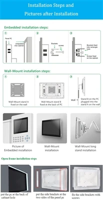 How To Install Our Industrial Panel Pc